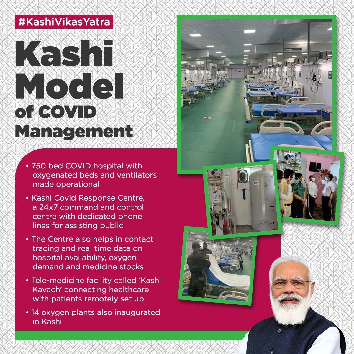 Kashi model of covid management